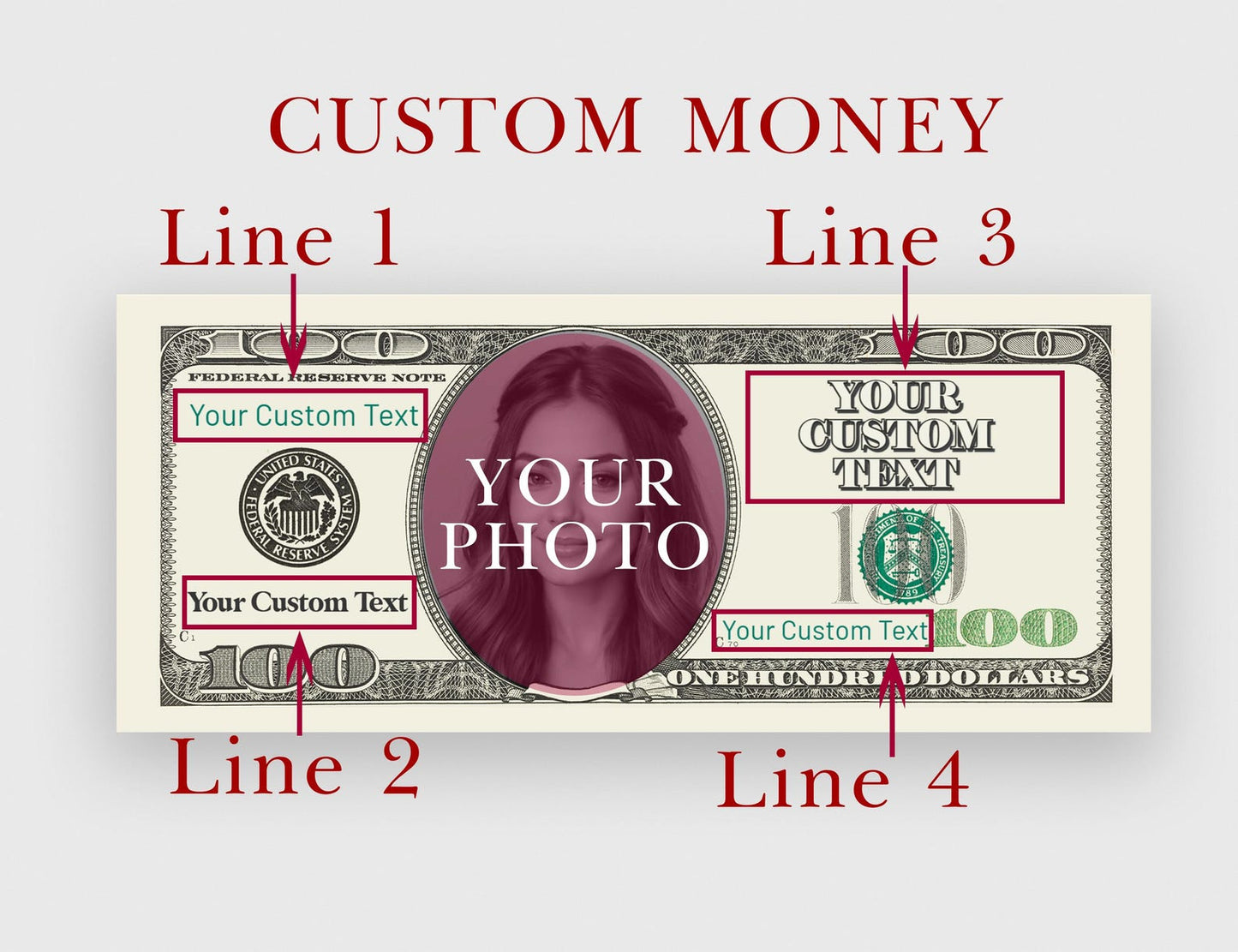 Custom 100 dollar bills for Bachelorette Party, Birthday, Wedding, Bachelor/Custom Fake Money Cash Bills Play/Your Face on Money/Game Money