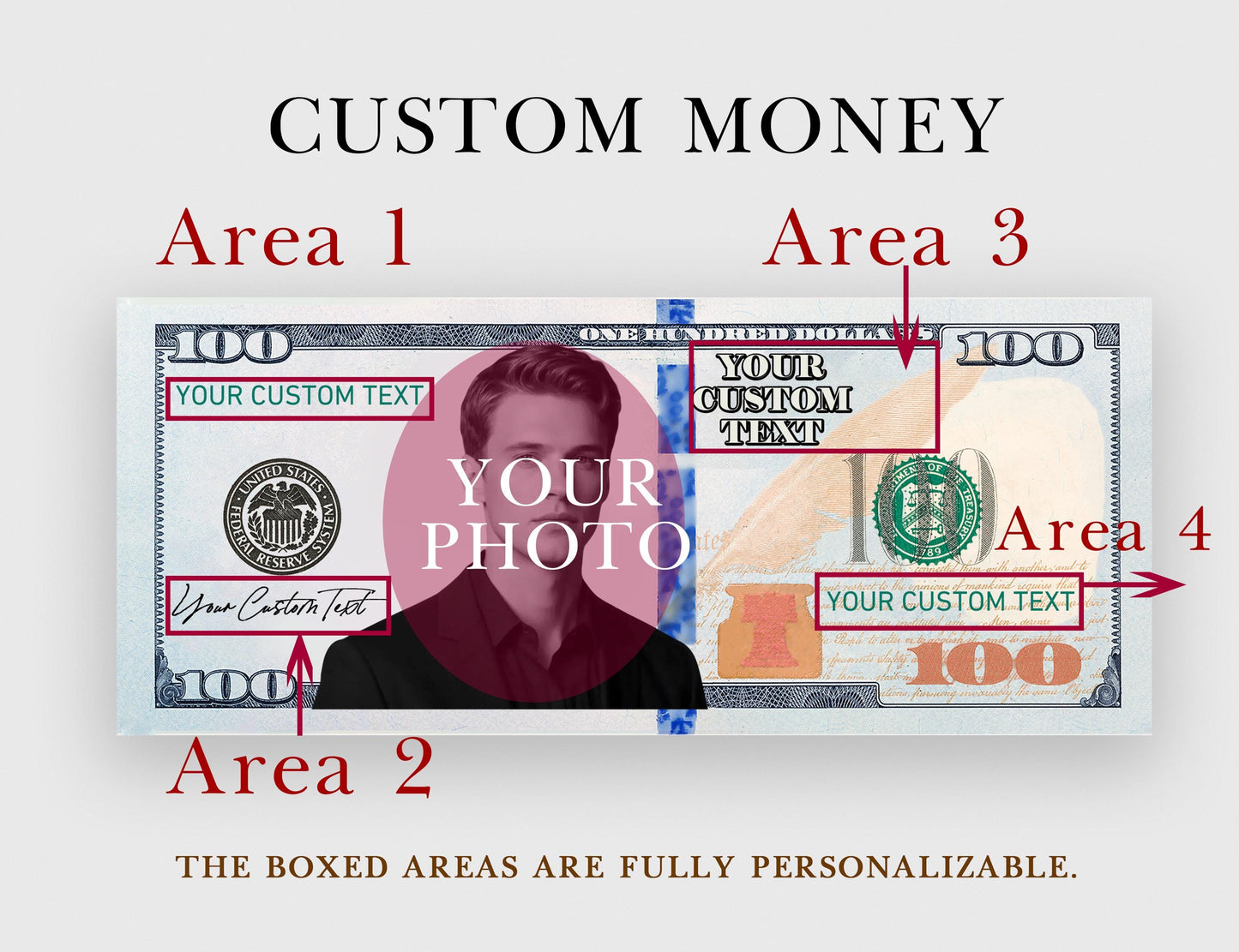 Your Face on Money/Personalized 100 dollar bill Prints/Birthday Money/Party Money/Custom Money/Play Money/Custom Your Face on 100 Dollar