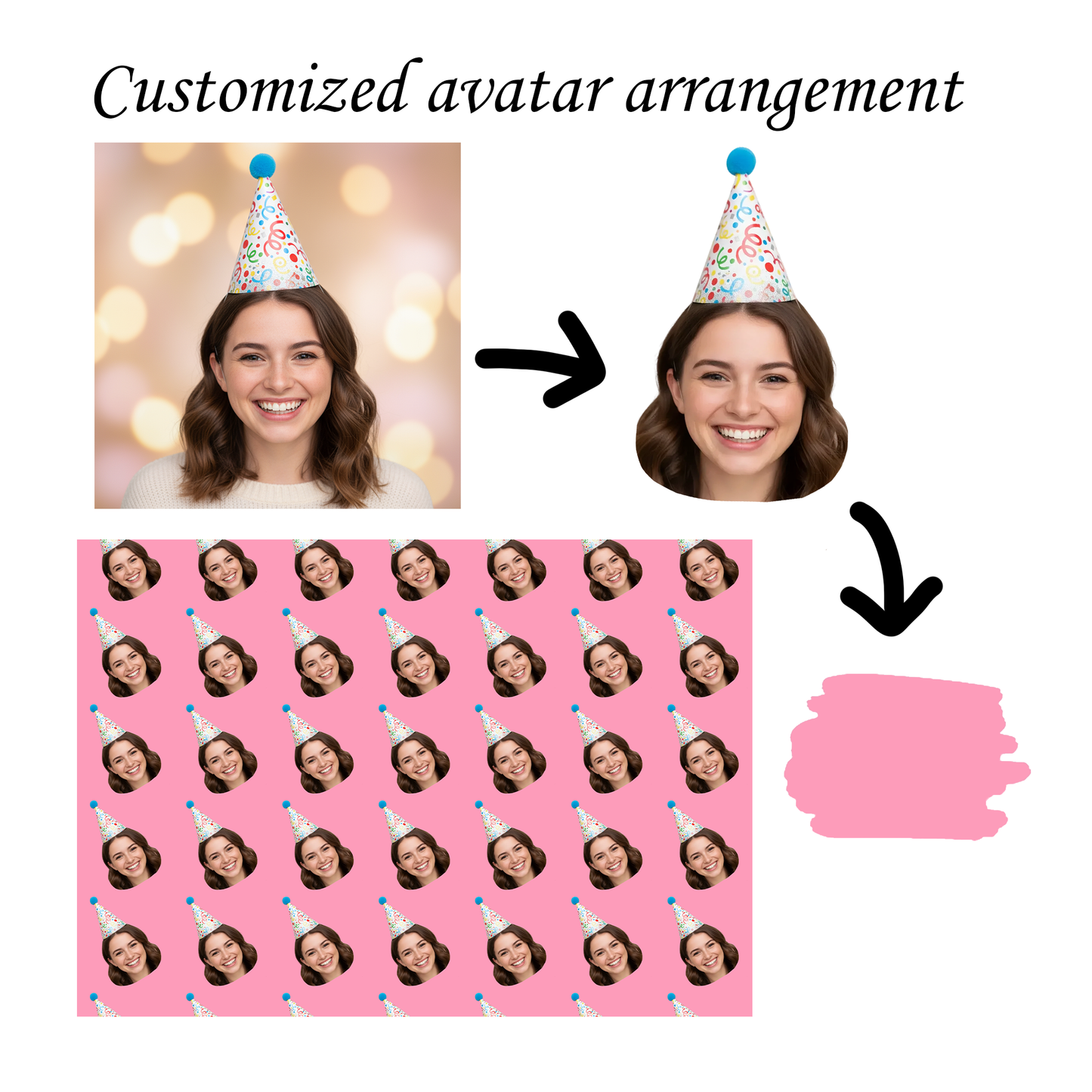 Personalized Photo Wrapping Paper/Funny Gift for Boyfriend/ Custom Face Print Gift Wrapping Paper/Custom Photo Birthday Wrapping Paper