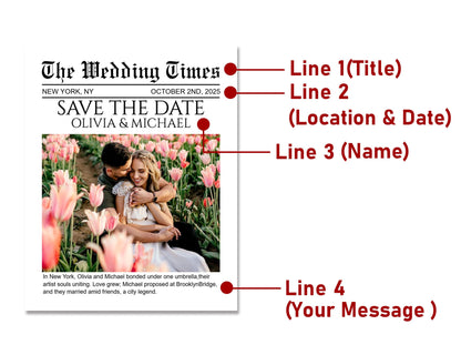 Save the Date Magnets/Editable Newspaper Magnet/Wedding Photo Magnet/Wedding Announcement/Wedding Invitations Magnet/Magnet Favors